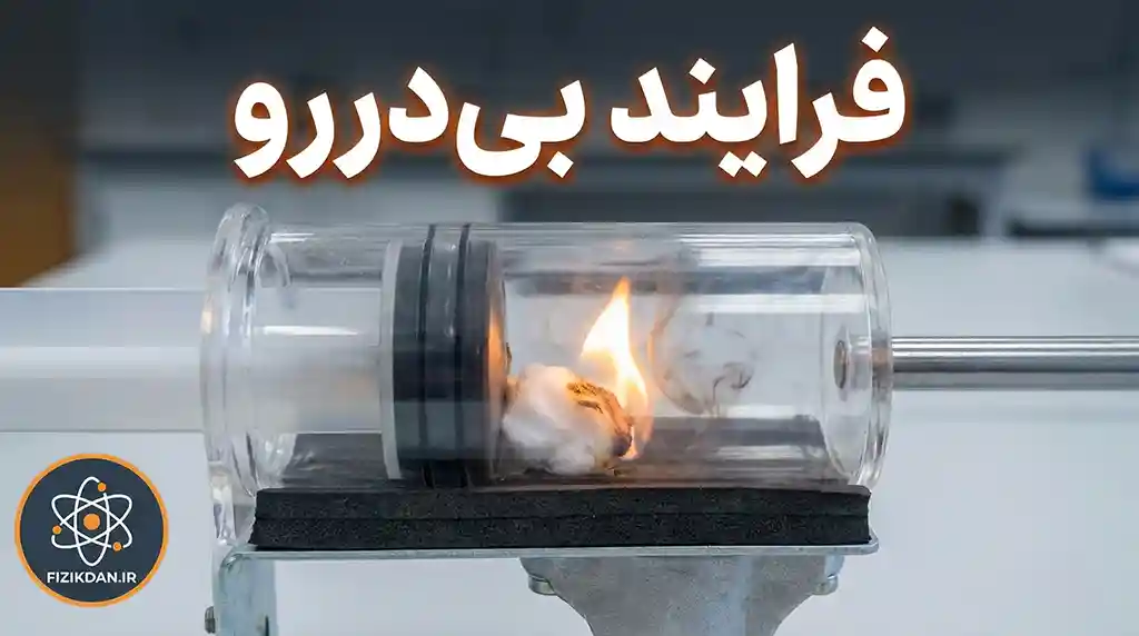 فرایند بیدررو