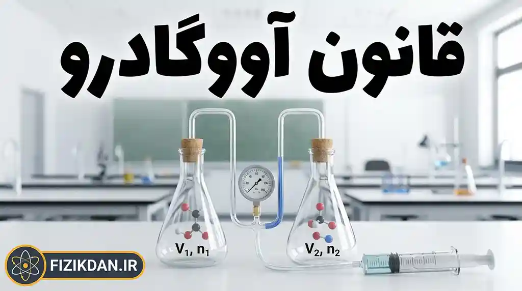قانون آووگادرو