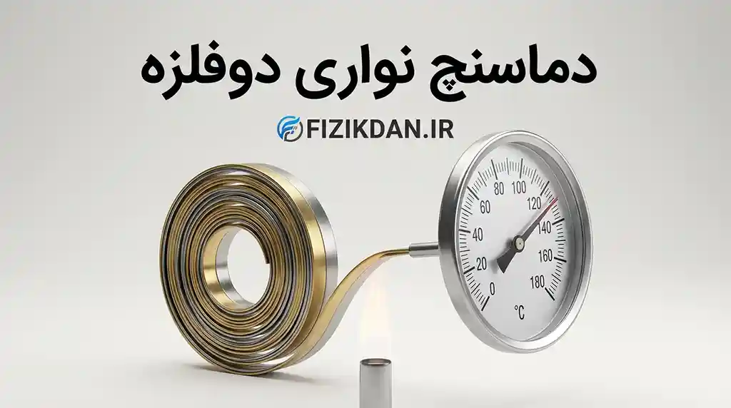 دماسنج نواری دوفلزه