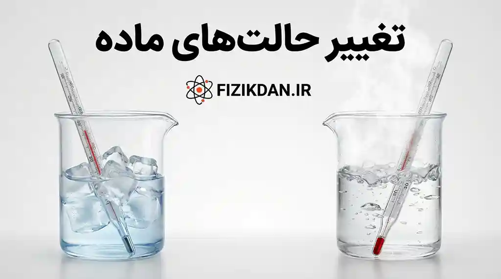 تغییر حالت‌های ماده