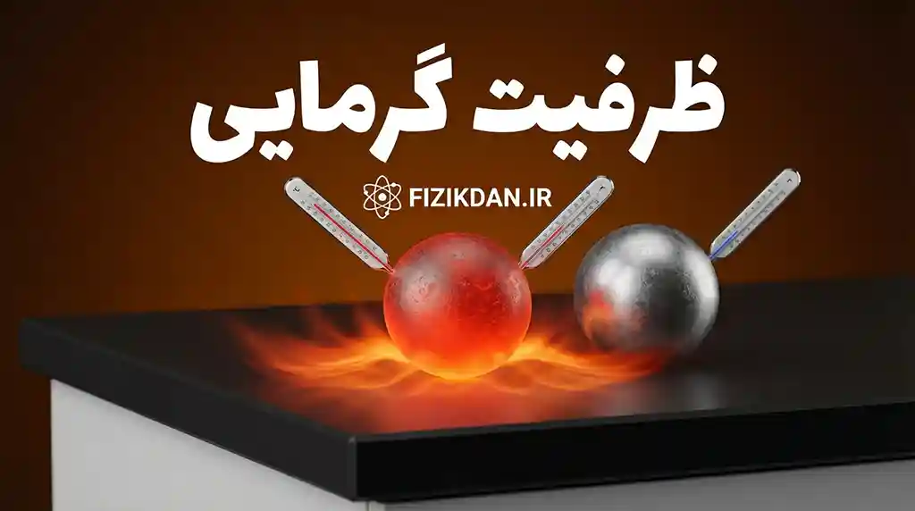 ظرفیت گرمایی