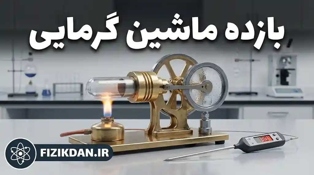 بازده ماشین گرمایی