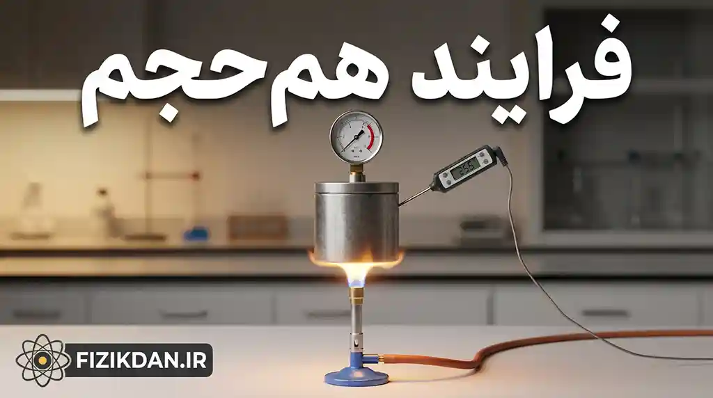 فرایند همحجم