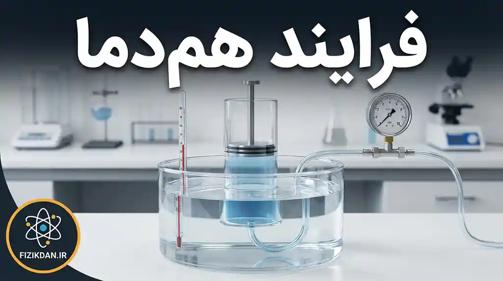 فرایند هم‌دما