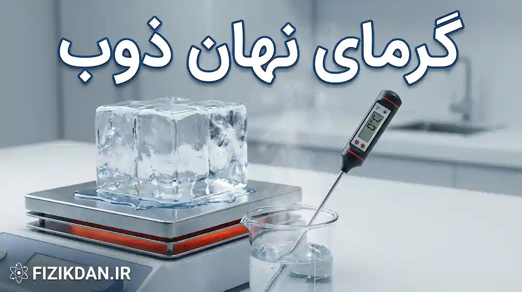 گرمای نهان ذوب