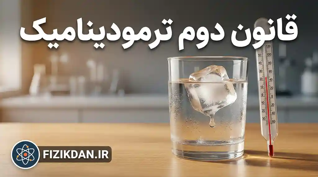 قانون دوم ترمودینامیک