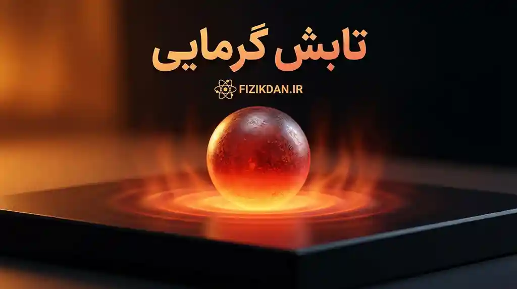 تابش گرمایی