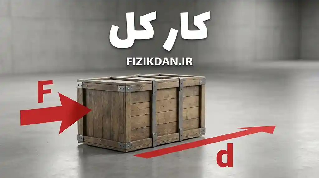 کار کل