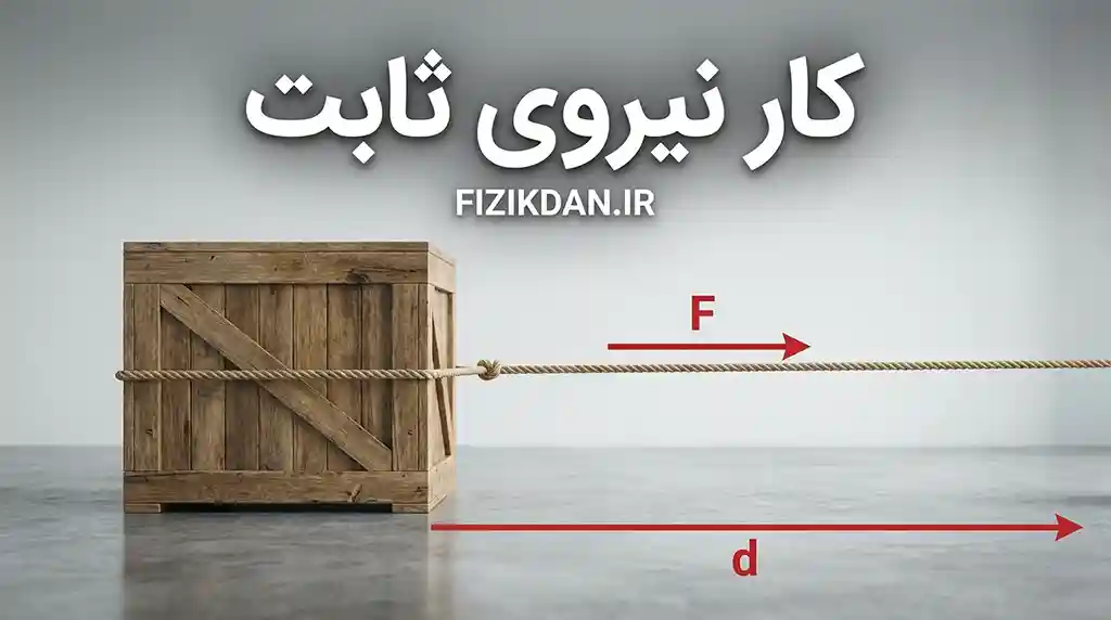 کار نیروی ثابت