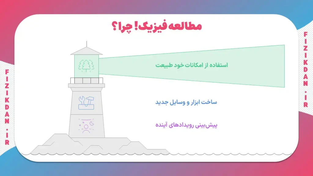 مطالعه فیزیک! چرا؟
