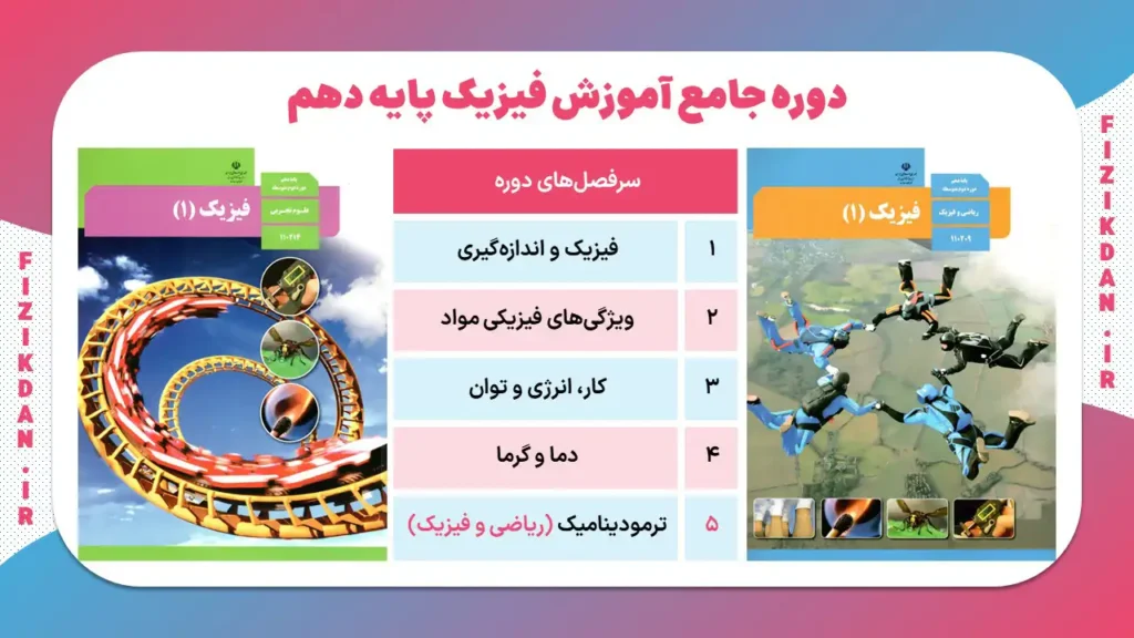 دوره جامع آموزش فیزیک پایه دهم